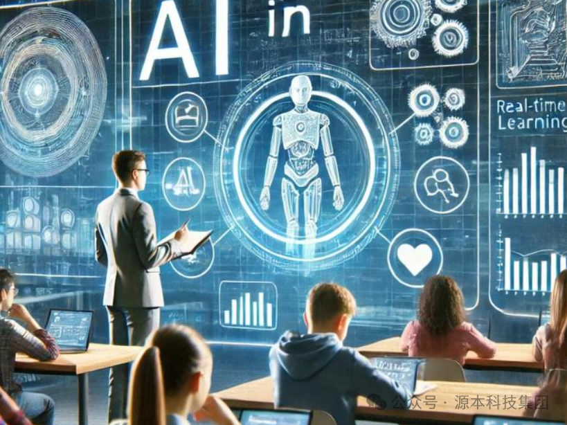 艾弗森贝博ballbet官网科技-本科生掌握大数据、云原生、AI-竞赛保研求职的“超车秘籍”来了！